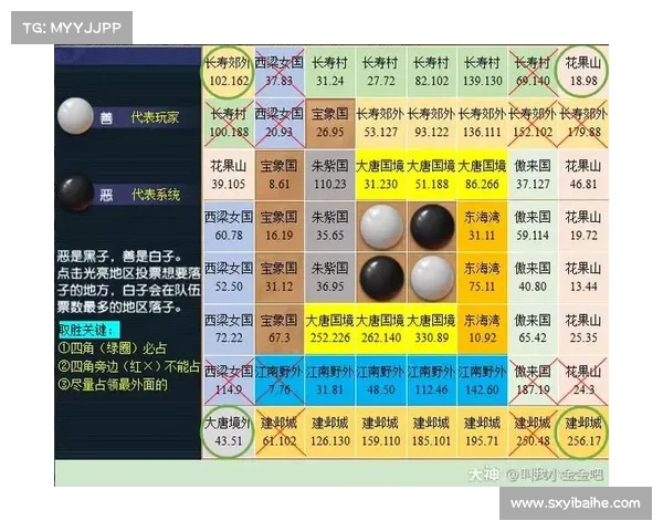 梦幻西游任务技巧全面解析从入门到精通的全流程攻略 梦幻西游任务技巧全面解析从入门到精通的全流程攻略