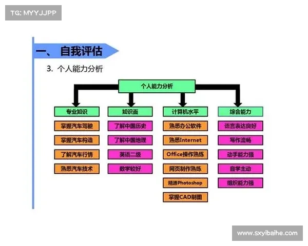 掌握七大技巧助你轻松精通OBGG数据分析提升决策能力 掌握七大技巧助你轻松精通OBGG数据分析提升决策能力